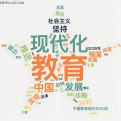 Dear迪丽热巴的头像