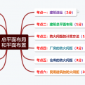 金杰是我自己的头像